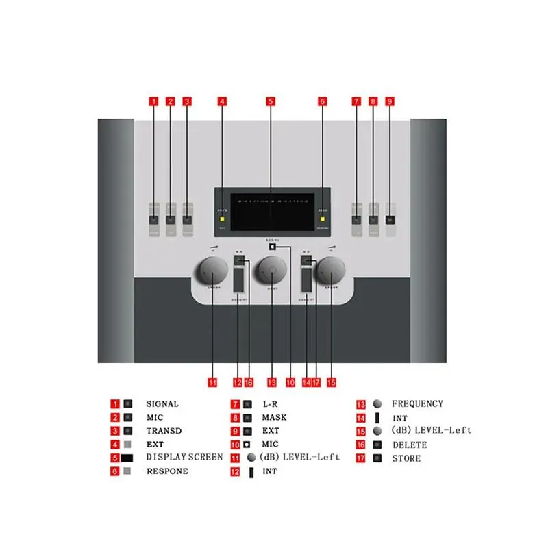 Audiometer Display View