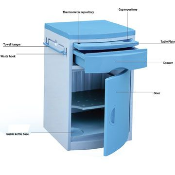 Ce/ISO Approval Multi Function ABS Hospital Bedside Cabinet with Drawer
