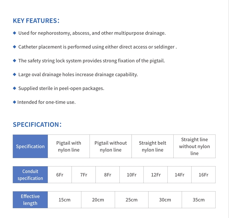 Disposable Abdomen Drainage Catheter Kit for Fast Drainage Solutions
