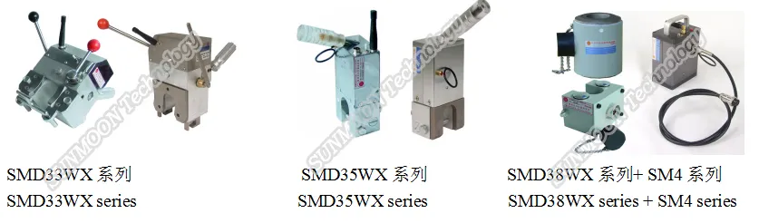 Digital Indicator Collector