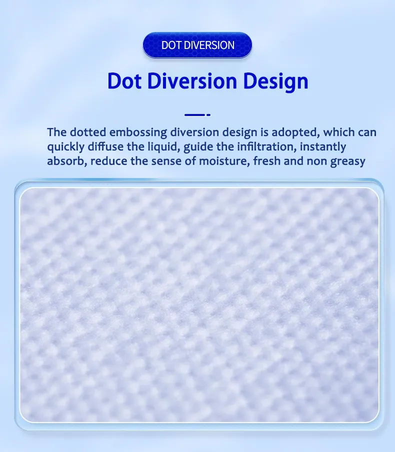 Disposable Pad Features