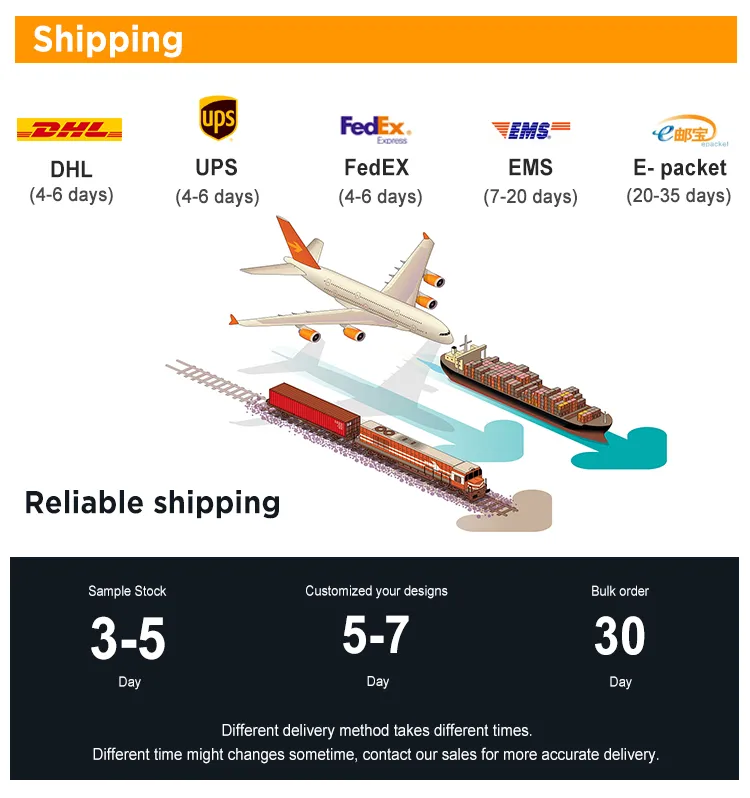 Packaging and Shipping Details