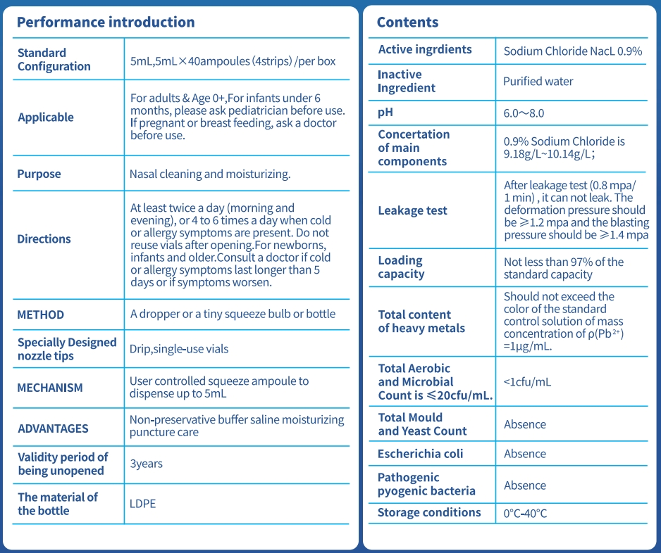 Disposable CE Sterile Eyewash Nasal Irrigation Solution Bfs Sodium Chloride Nacl Saline Solution