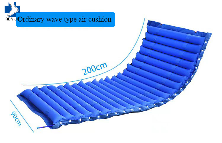 Alternating Pressure Mattress Systems Hospital Anti Decubitus Mattress Anti Bedsore Air Mattress Elder Care Product