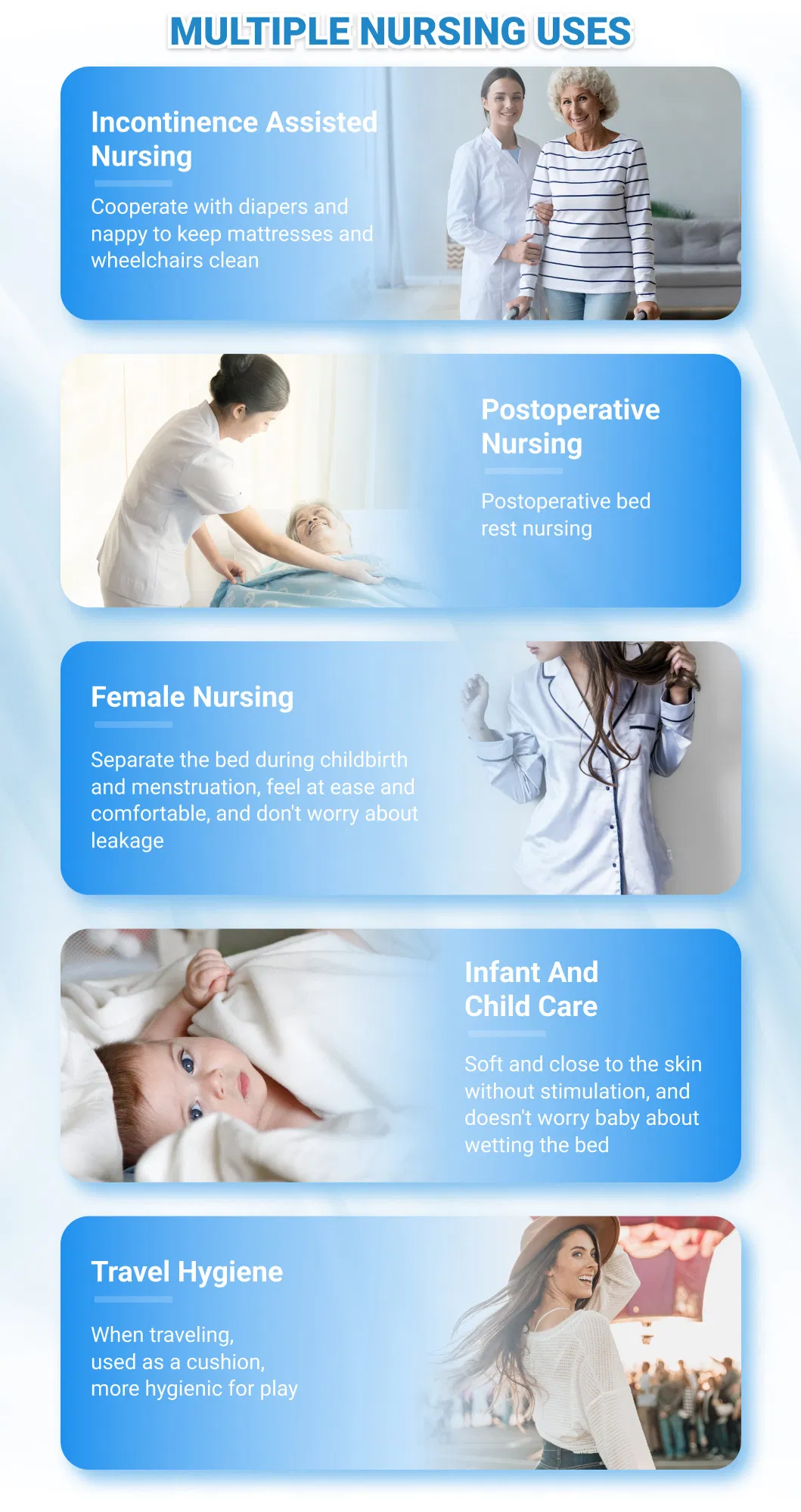 Underpad Application