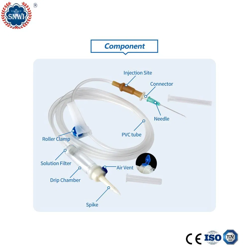 Medical Components