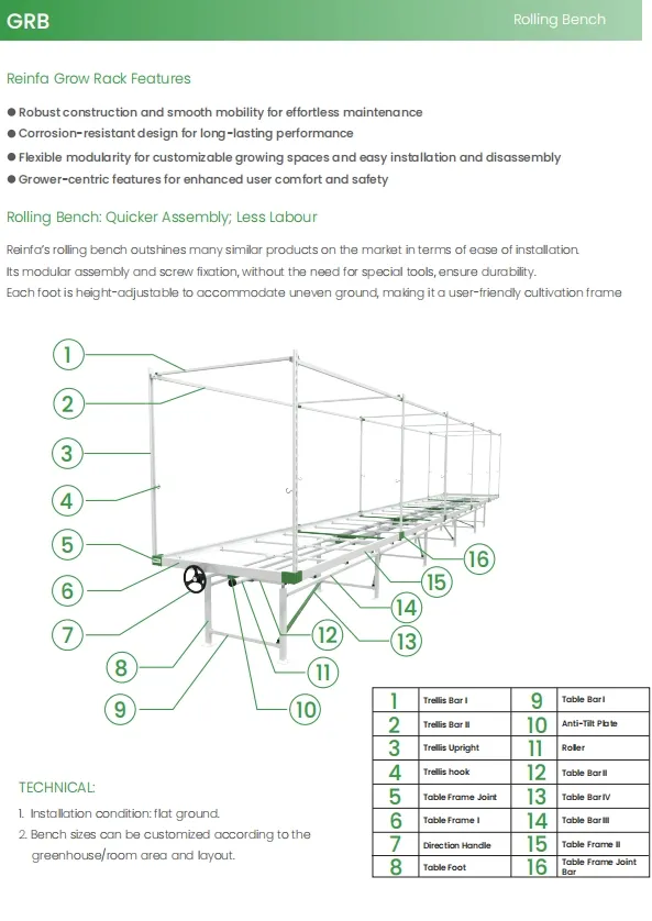 Multi-Layer Plant Shelf System