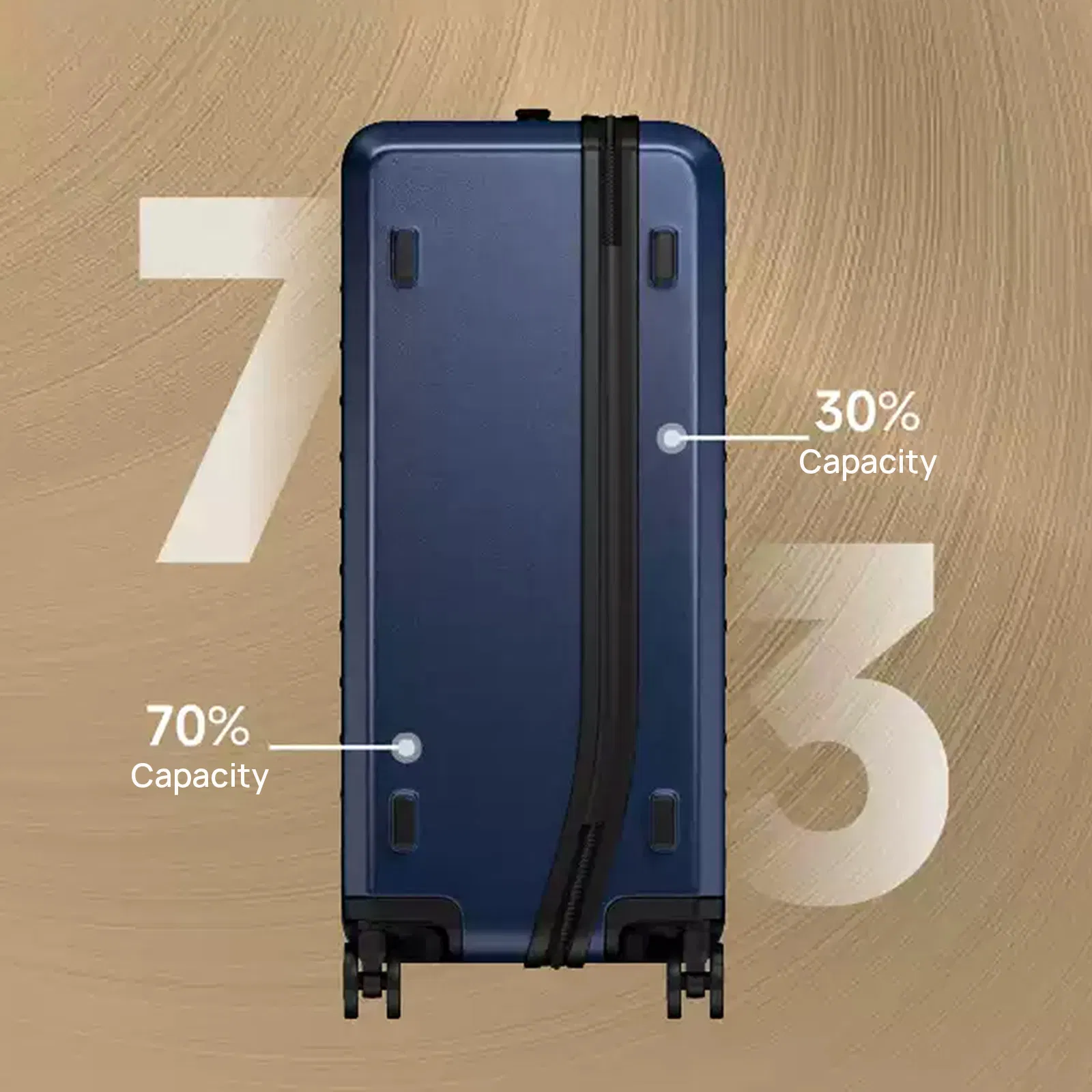 Smart Travel Bag with 3: 7 Organization System Full PC Shell for Short Trips