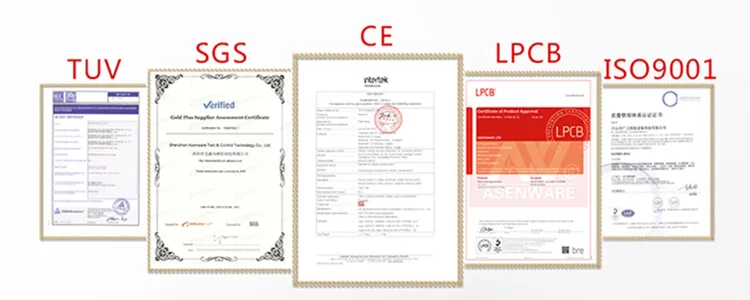Product Certificate
