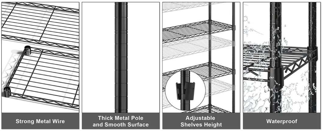 Wire Shelving Overview