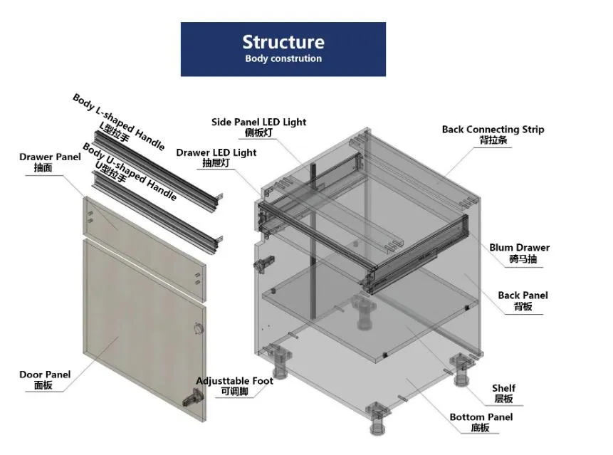 Detailed Cabinet Image 1