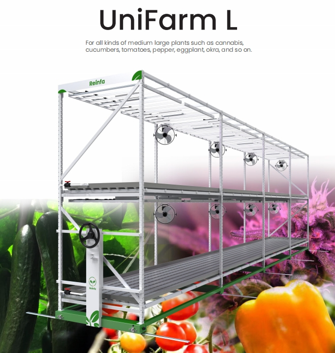 UniFarm L