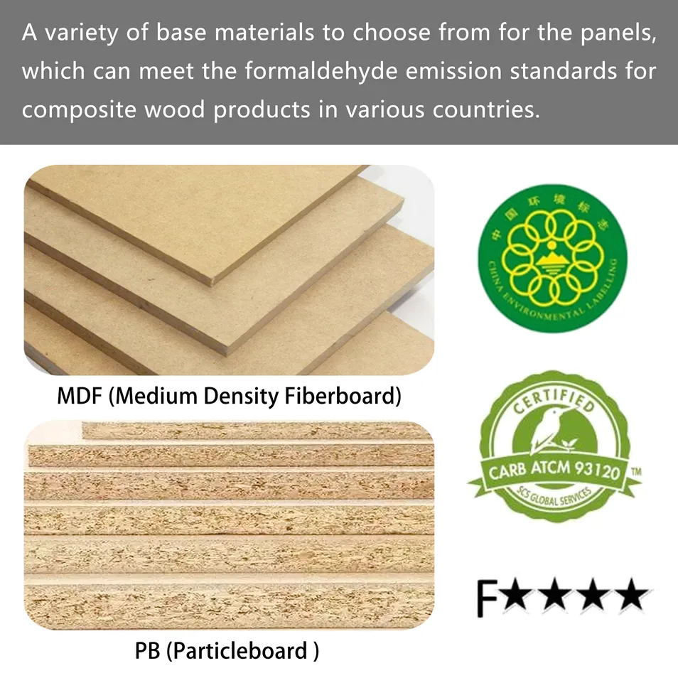 Eco-compliant Material