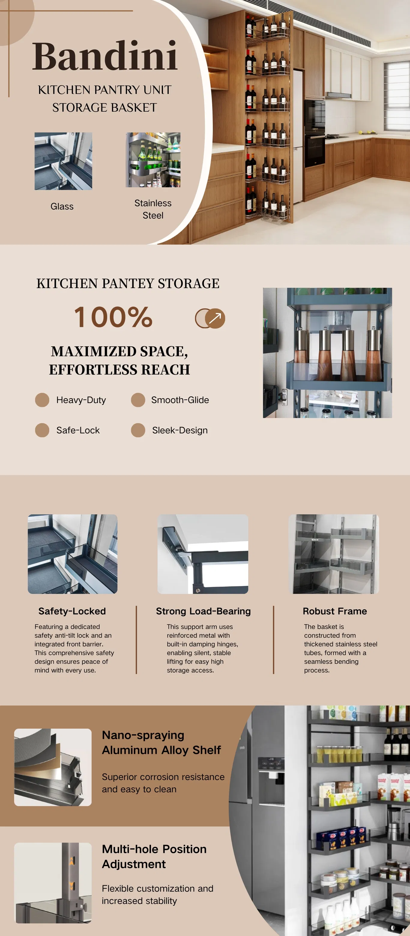 Specification Details