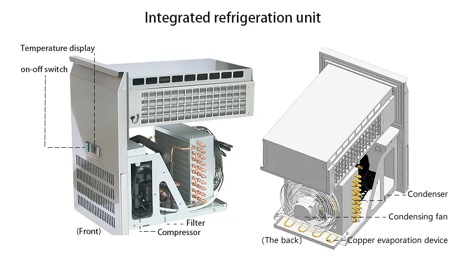 Separated Cooling System