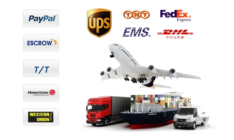 Packing and Delivery Process