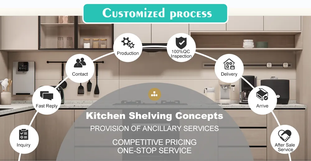 Kitchen Organizer 20