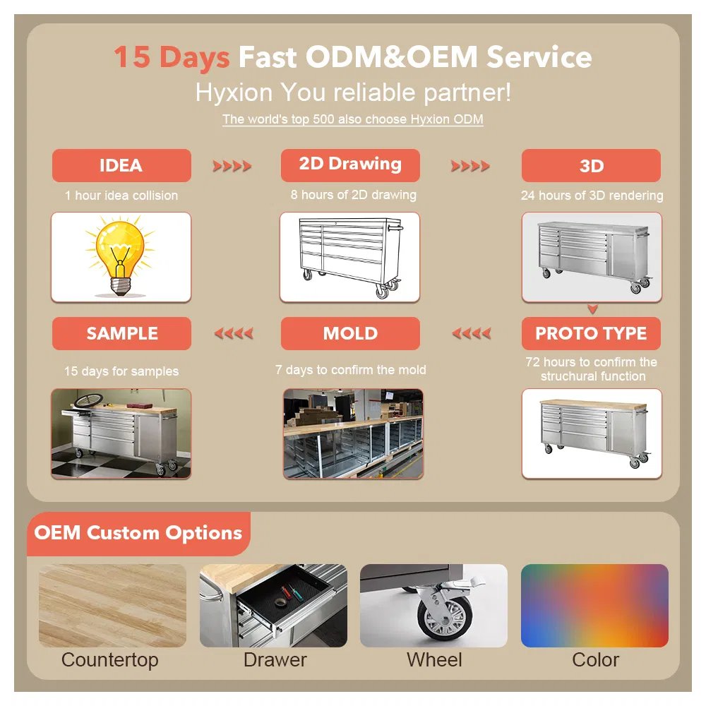Tool Cabinet Display