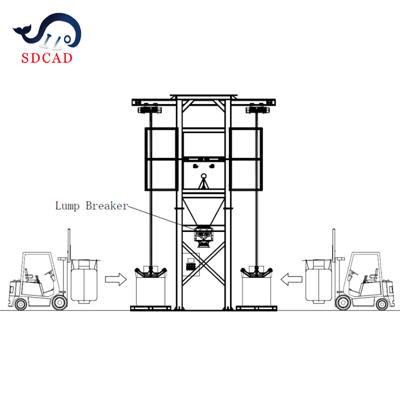 Sdcad Brand Recommend Ton Bag Unpacking and Unloading Conveyor System with Ton Bag Unpacking and Unloading Conveyor System