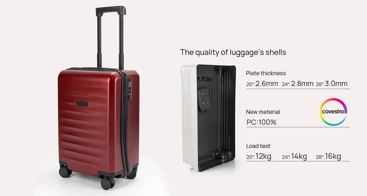 Smart Travel Bag Details 6