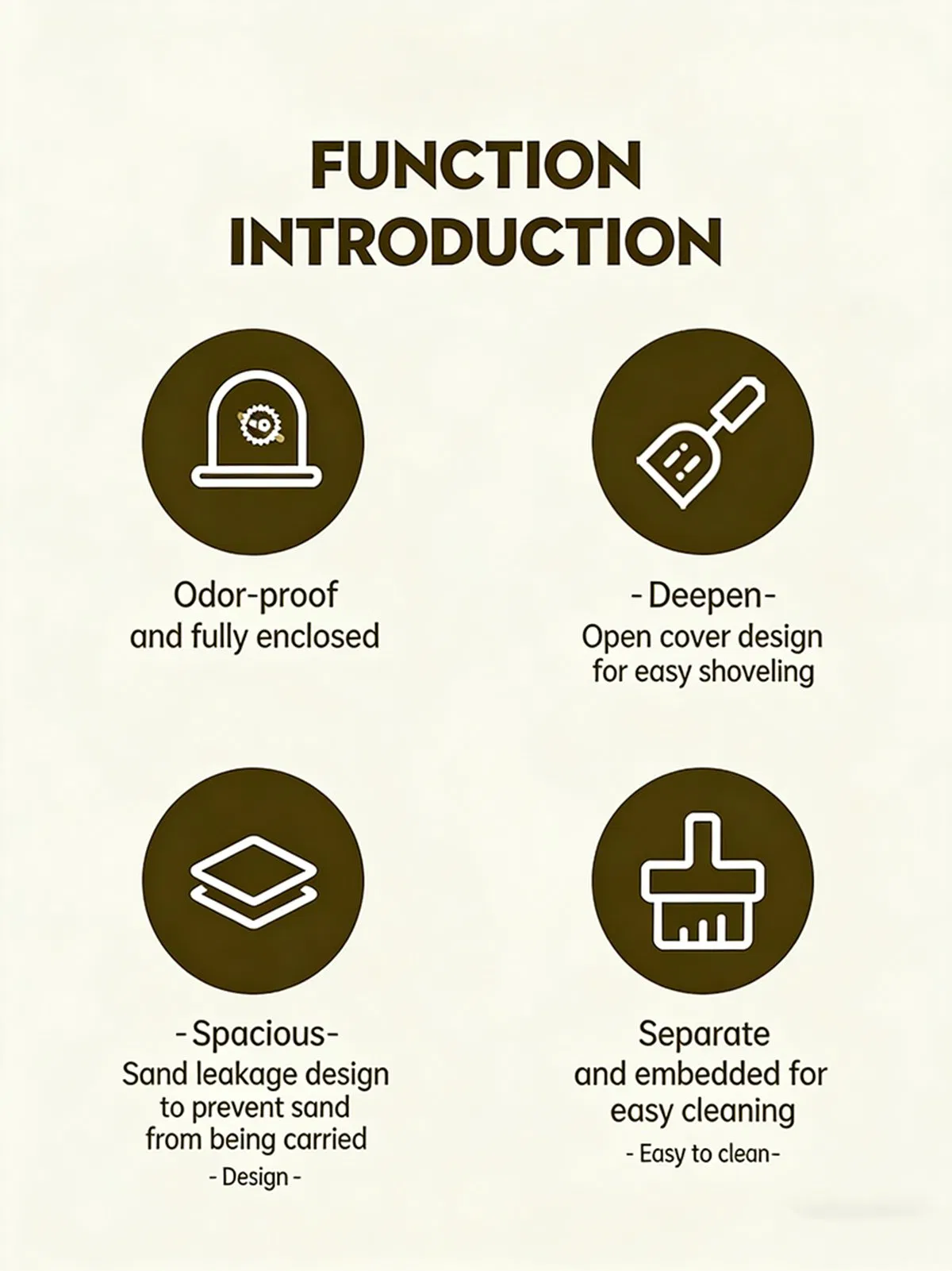 Cat Litter Box Details