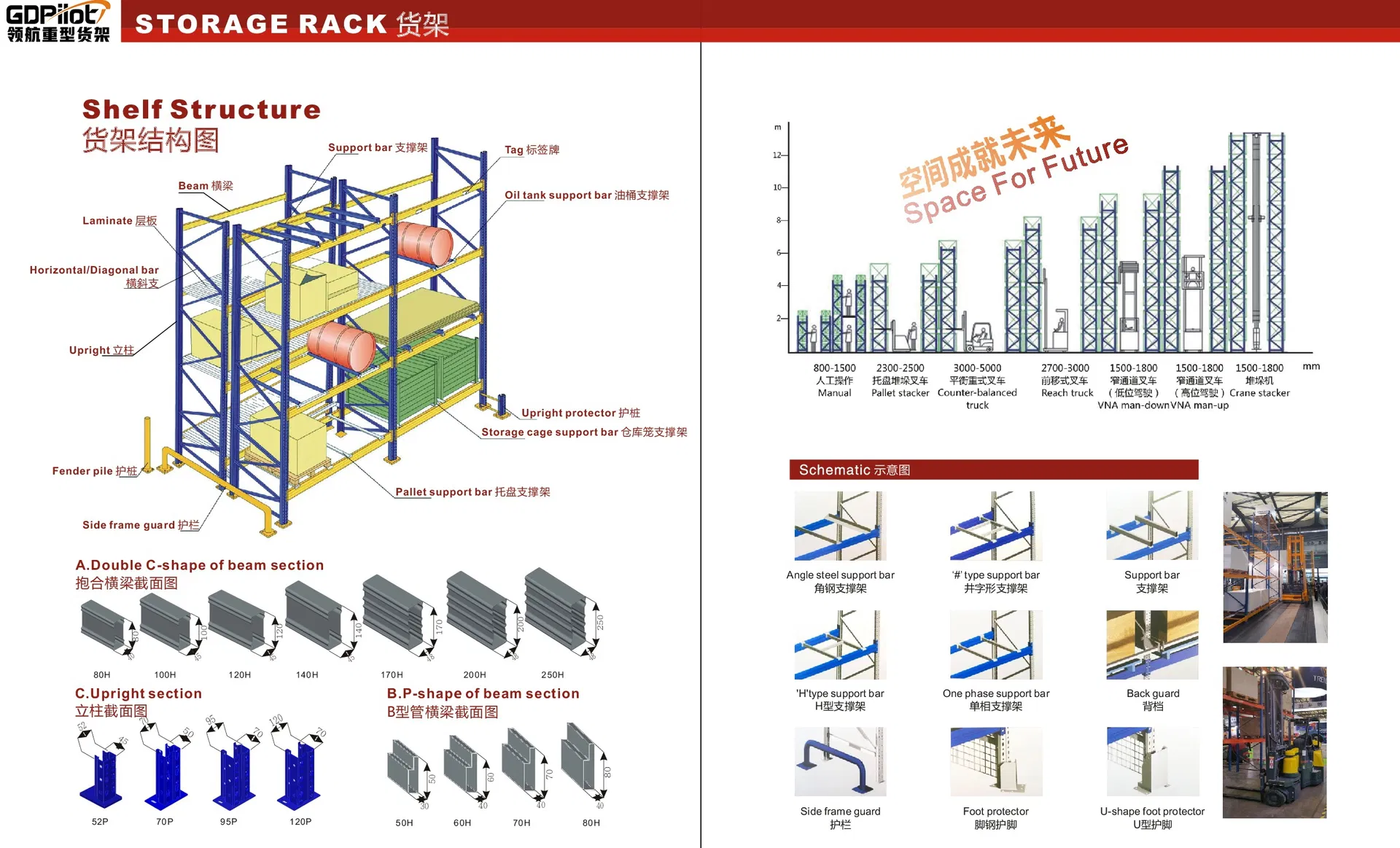 Industrial Storage Layout