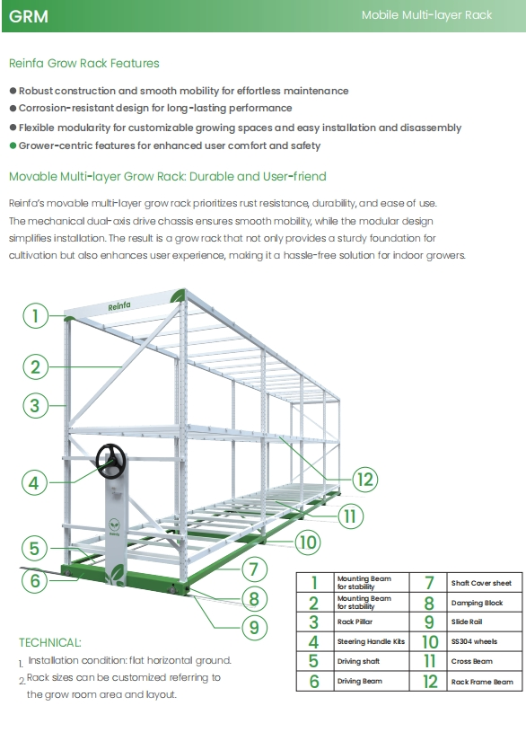 Movable Multi-Layer Plant Shelf
