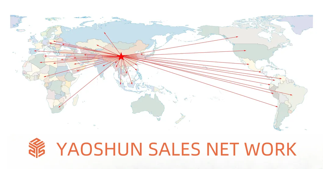 Production Process Step 3