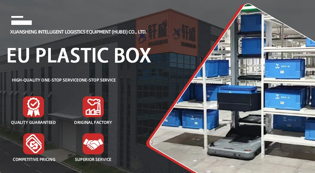 Logistics Box Overview