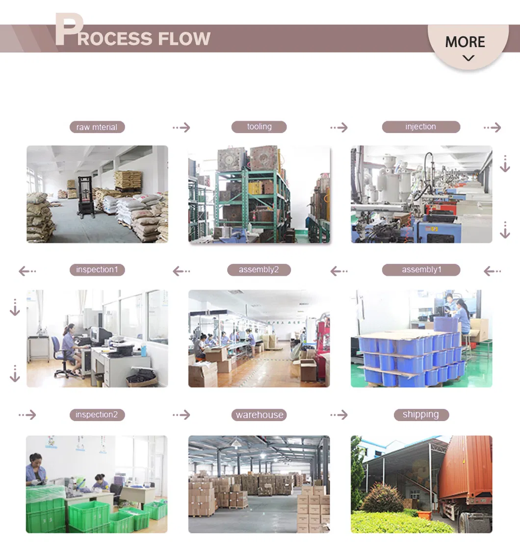 Bathroom Supplies Storage