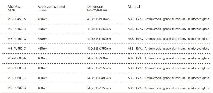 Modern Kitchen Design