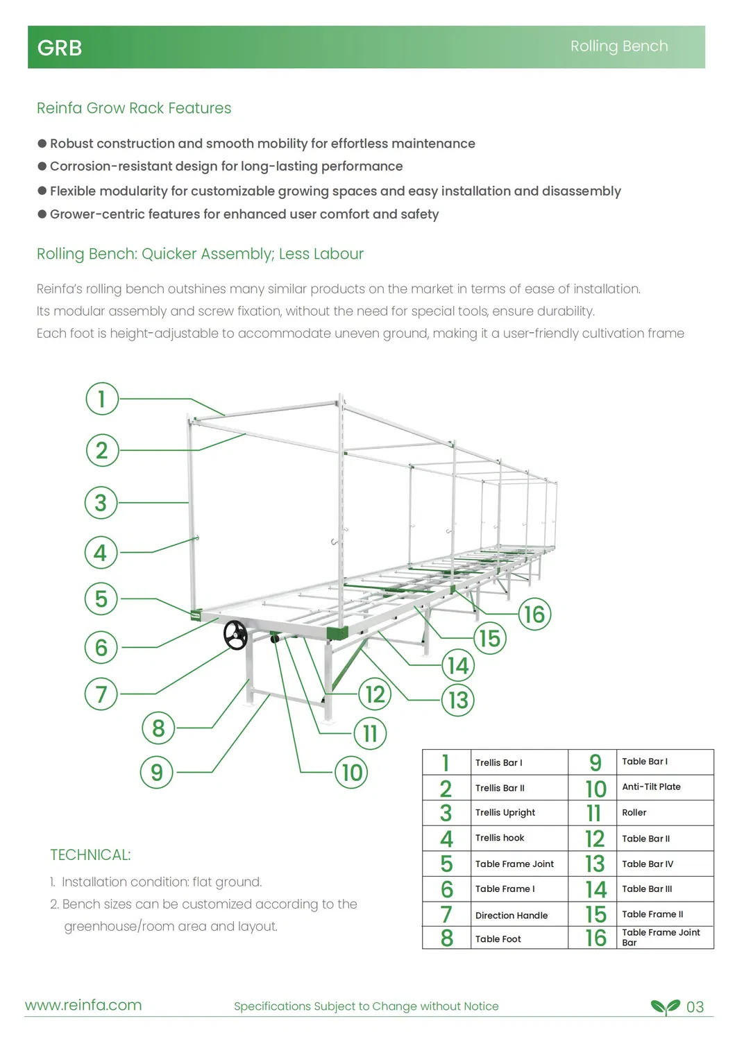 Technical Specifications Page 2