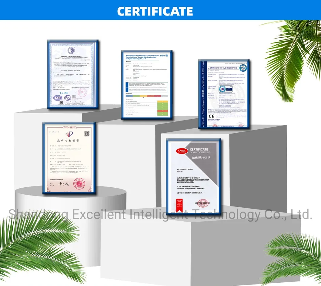 Certificates