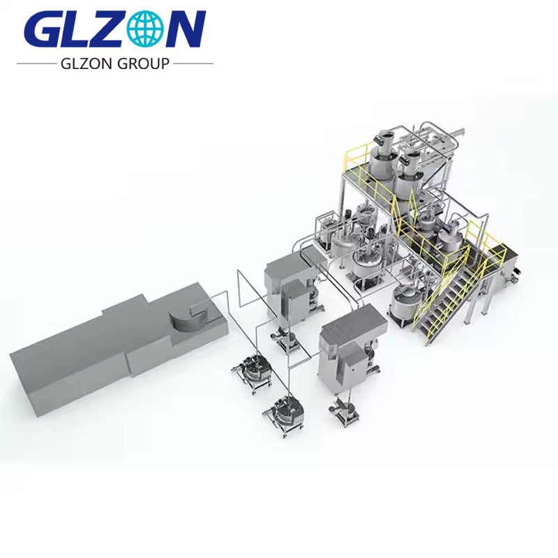 Custom Turnkey High Viscosity Material Processing Line with Multi-Stage Mixing, Dispersing and Automatic Material Handling System