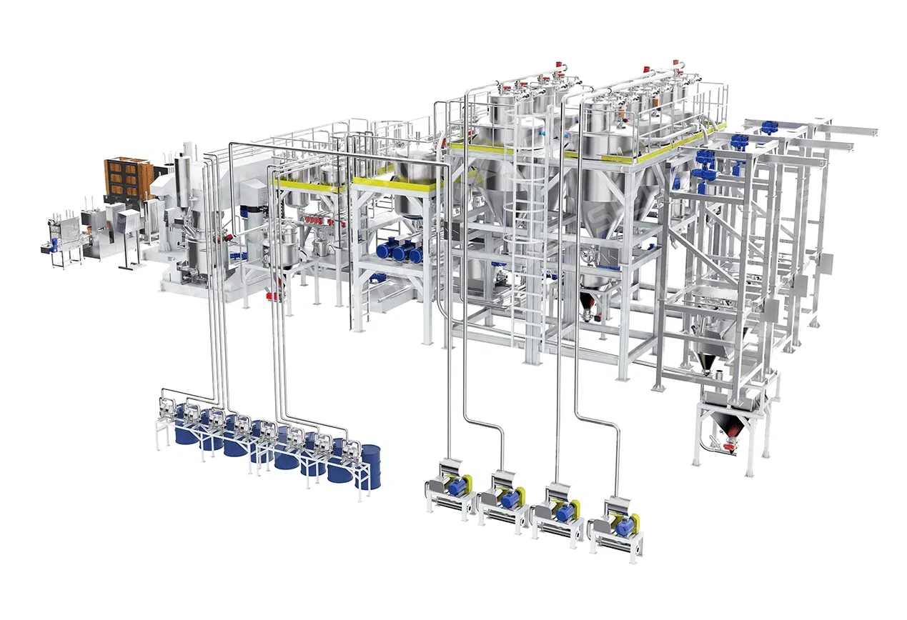 Automatic Turnkey Adhesive Manufacturing System for Silicone &amp; Sealants