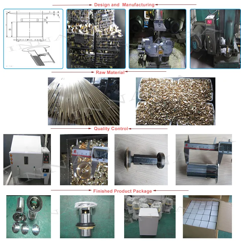 Production Process 1