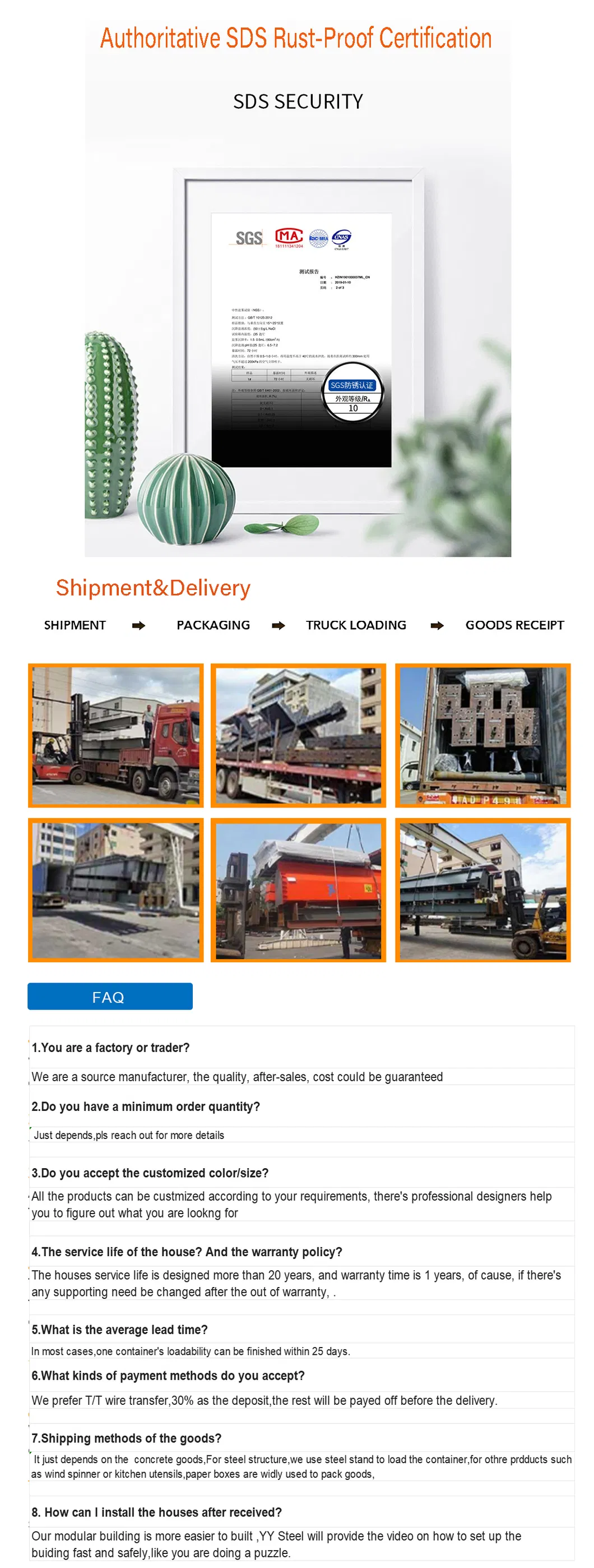 Product Full Specifications