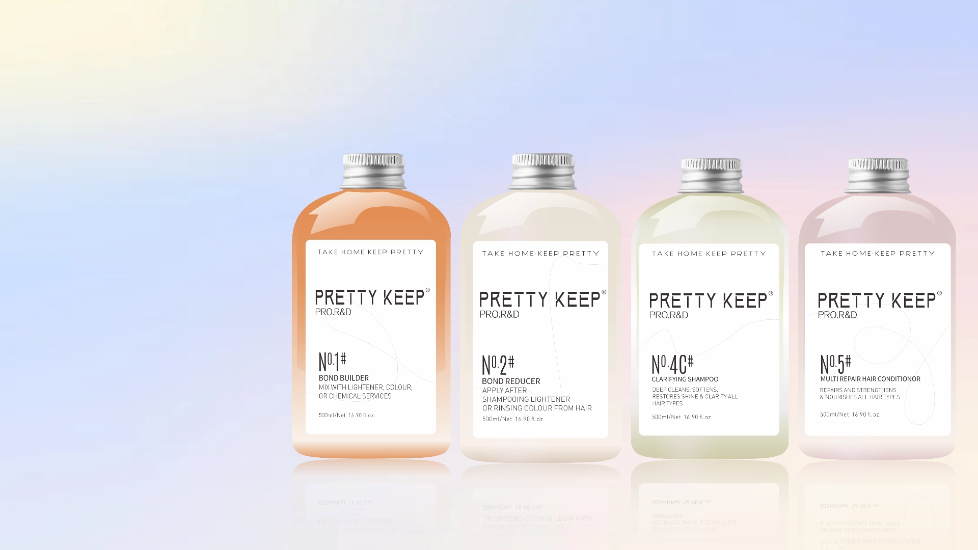 Product R&D
