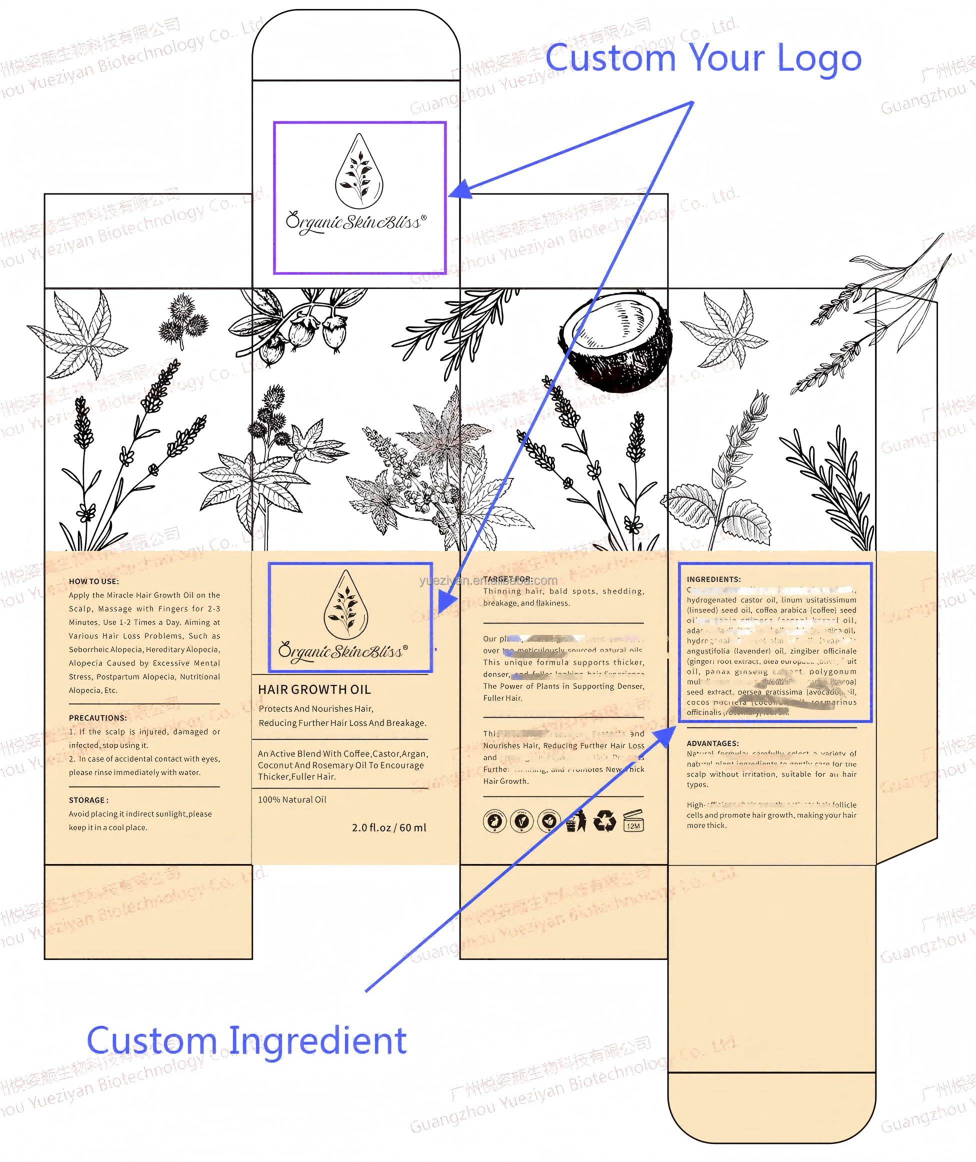 Custom Box