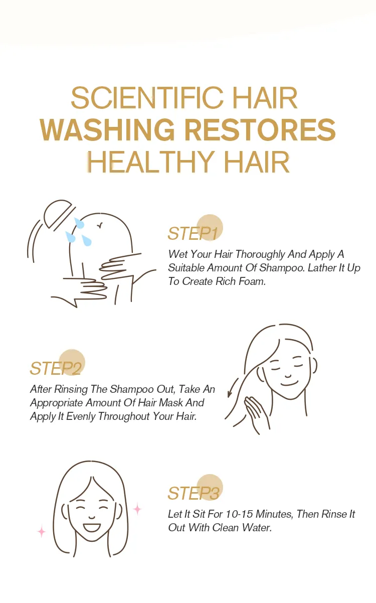 Hair Protection