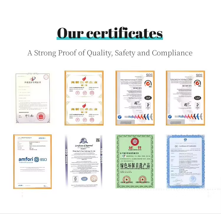 Certifications