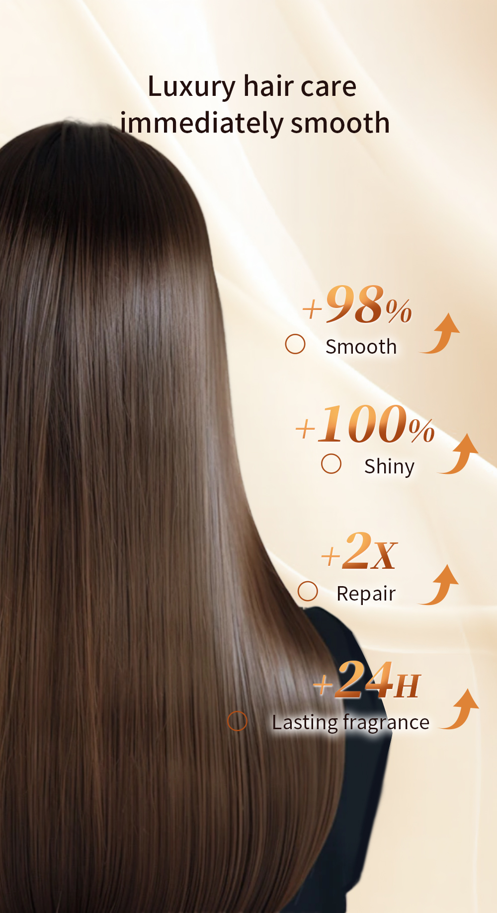 Hair Care Set Image 6