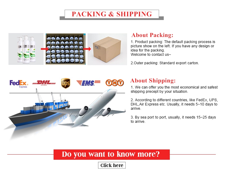 Packing and Shipping Details