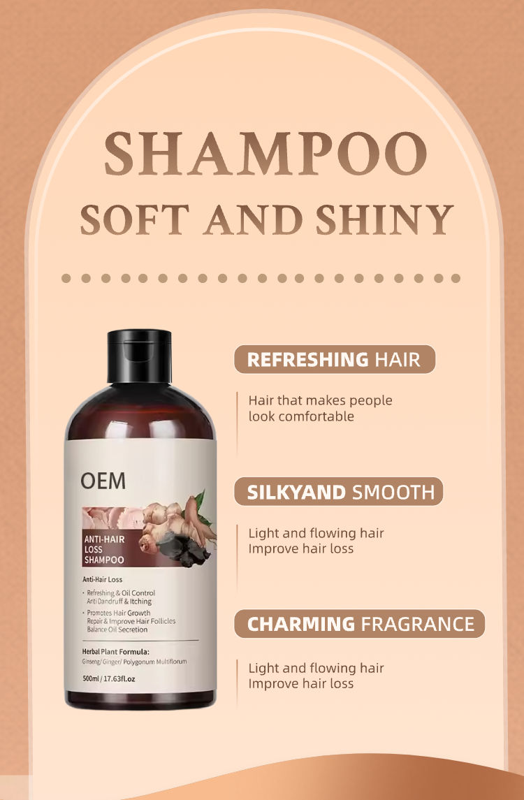 Body Wash Custom Formulation