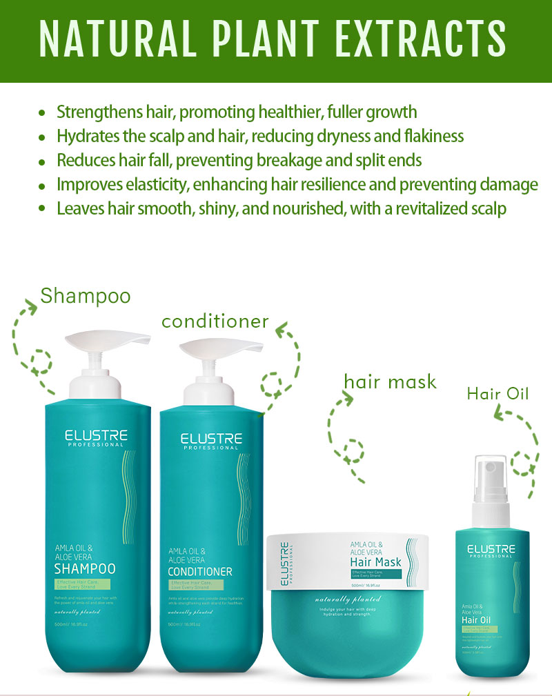 Product Details
