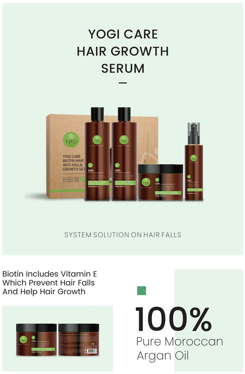 Hair Growth Treatment Showcase