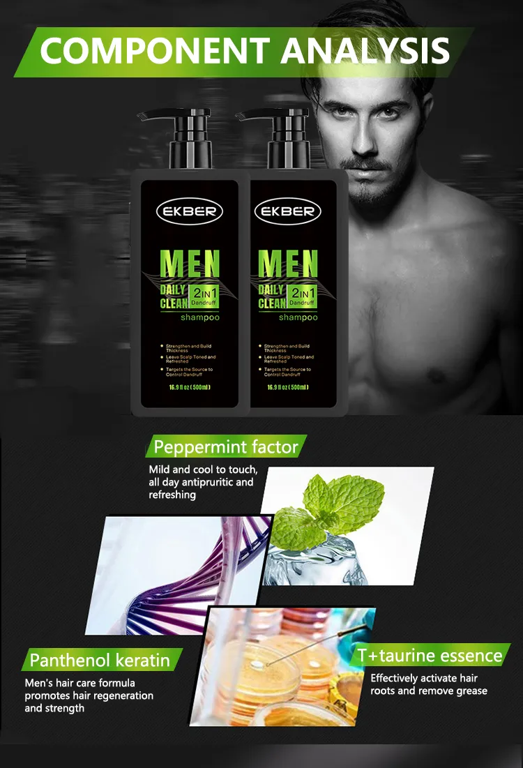 Man's 2in1 Anti-Dandruff Shampoo Detail 4