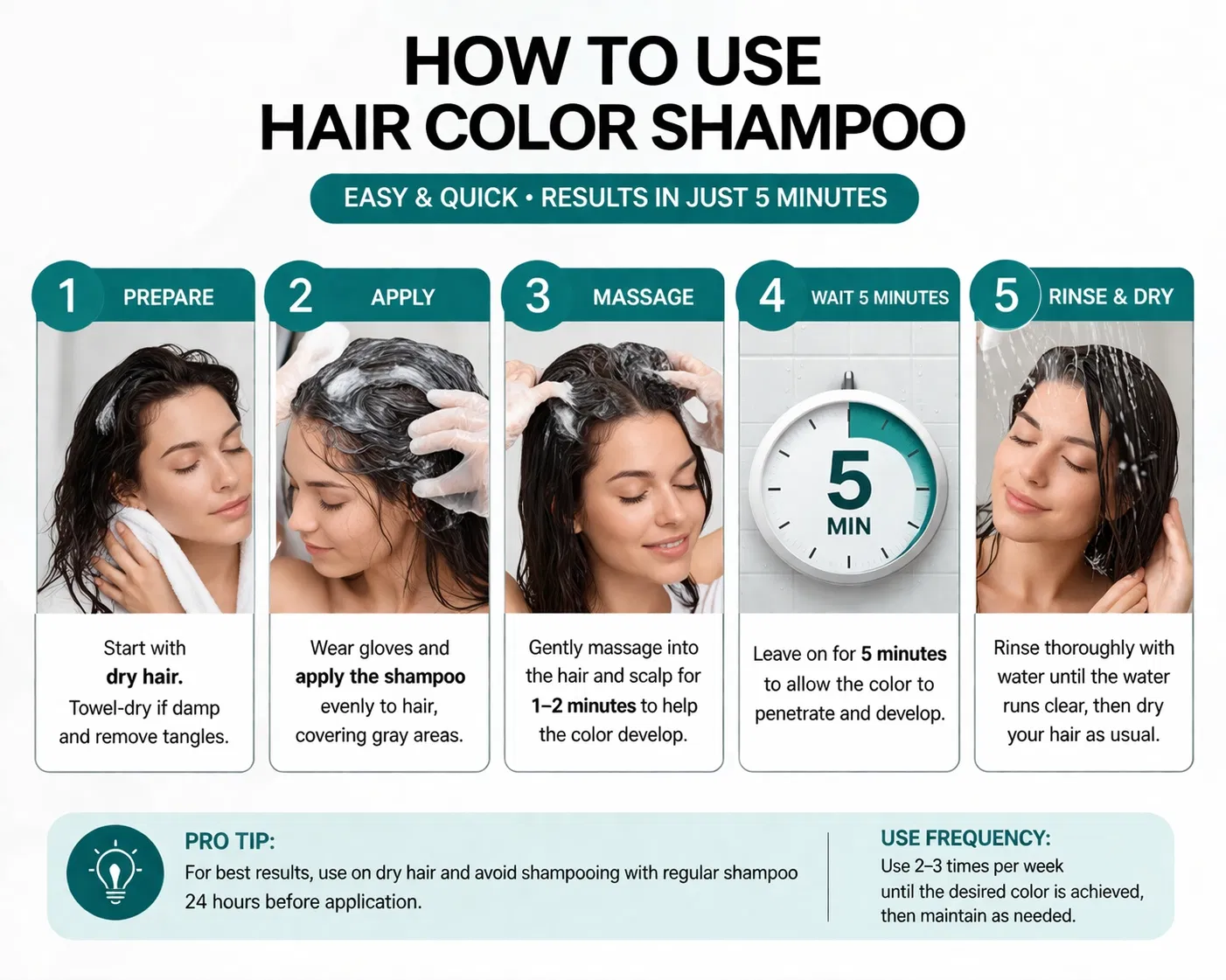 Hair Color Shampoo Feature 3