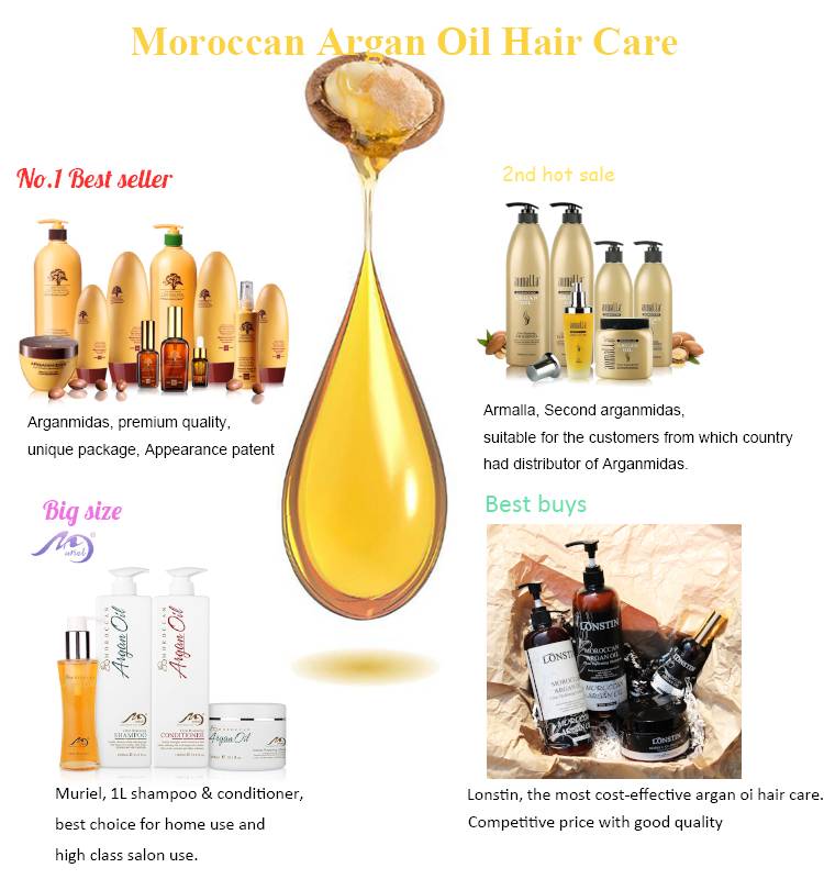 Hair Care Set