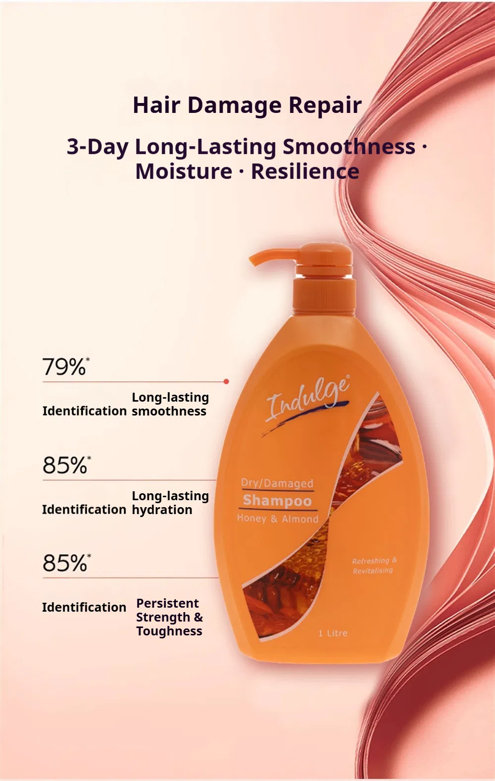 1L Honey Almond Sulfate-Free Shampoo Details